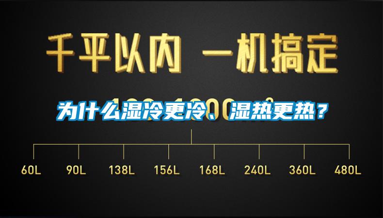 為什么濕冷更冷、濕熱更熱？