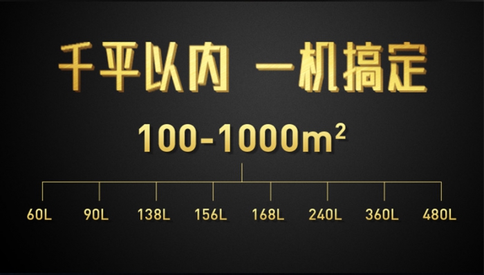 為何怎么除濕都沒用？