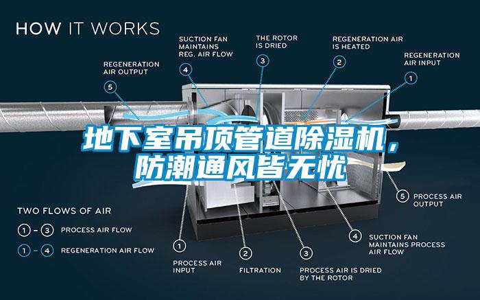 地下室吊頂管道除濕機，防潮通風皆無憂