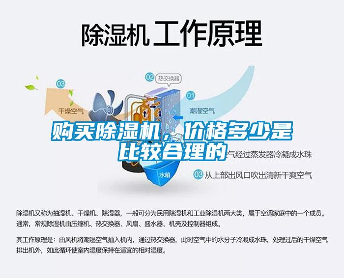 購買除濕機，價格多少是比較合理的
