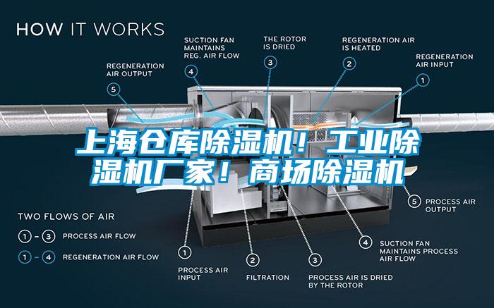 上海倉(cāng)庫(kù)除濕機(jī)！工業(yè)除濕機(jī)廠(chǎng)家！商場(chǎng)除濕機(jī)
