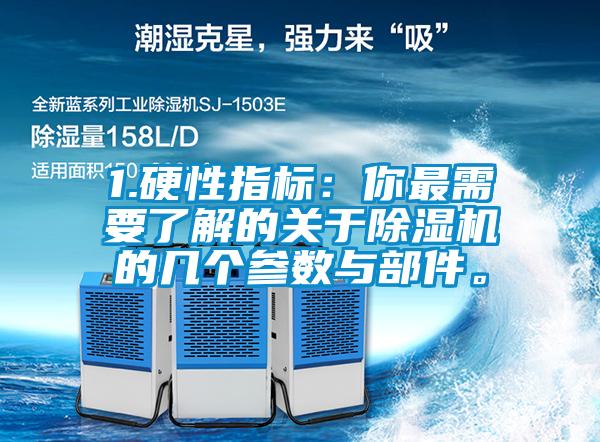 1.硬性指標：你最需要了解的關于除濕機的幾個參數與部件。