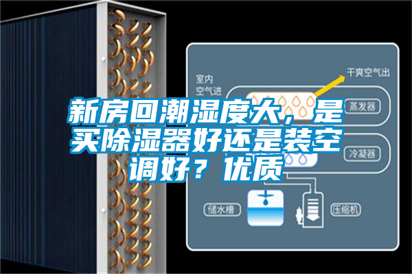 新房回潮濕度大，是買除濕器好還是裝空調好？優質