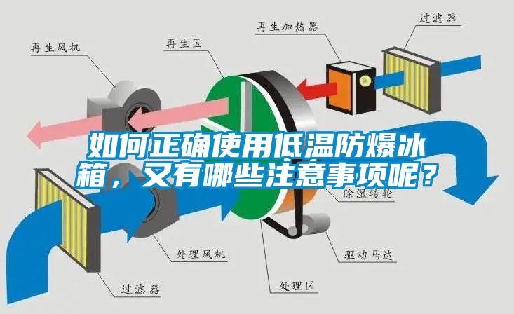 如何正確使用低溫防爆冰箱，又有哪些注意事項呢？
