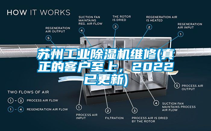 蘇州工業除濕機維修(真正的客戶至上，2022已更新)